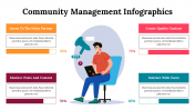 300260-Community-Management-Infographics_13