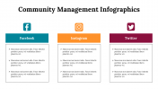 300260-Community-Management-Infographics_14