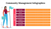 300260-Community-Management-Infographics_18