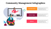300260-Community-Management-Infographics_19