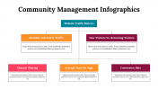 300260-Community-Management-Infographics_21