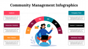 300260-Community-Management-Infographics_23