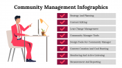300260-Community-Management-Infographics_25