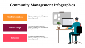 300260-Community-Management-Infographics_26