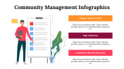 300260-Community-Management-Infographics_27