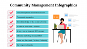 300260-Community-Management-Infographics_29