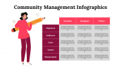 300260-Community-Management-Infographics_30