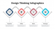 300261-Design-Thinking-Infographics_02