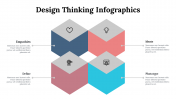 300261-Design-Thinking-Infographics_03