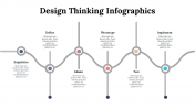 300261-Design-Thinking-Infographics_05
