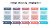 300261-Design-Thinking-Infographics_10