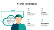 300262-Neuron-Infographics_09