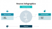 300262-Neuron-Infographics_12