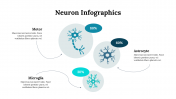 300262-Neuron-Infographics_13