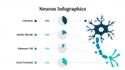 300262-Neuron-Infographics_15