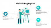 300262-Neuron-Infographics_18