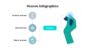 300262-Neuron-Infographics_19