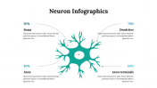 300262-Neuron-Infographics_20
