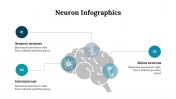300262-Neuron-Infographics_27