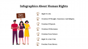 Infographics About Human Rights PPT And Google Slides