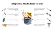 Infographics About Kitchen Utensils PPT And Google Slides