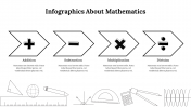 Infographics About Mathematics PowerPoint And Google Slides