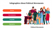 Infographics About Political Movements PPT And Google Slides