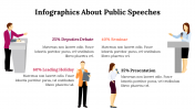 Infographics About Public Speeches PPT And Google Slides