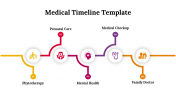 Editable Medical Timeline PPT And Google Slides Template 