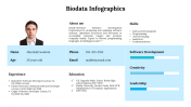 300290-Biodata-Infographics_02