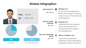 300290-Biodata-Infographics_03