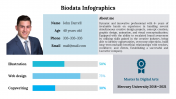 300290-Biodata-Infographics_05