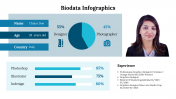 300290-Biodata-Infographics_06