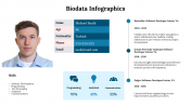 300290-Biodata-Infographics_07