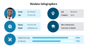 300290-Biodata-Infographics_09