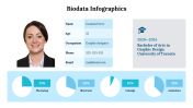300290-Biodata-Infographics_10