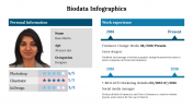 300290-Biodata-Infographics_11
