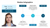 300290-Biodata-Infographics_13