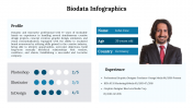 300290-Biodata-Infographics_15