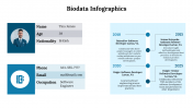 300290-Biodata-Infographics_16