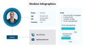 300290-Biodata-Infographics_17