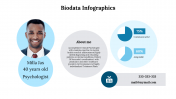 300290-Biodata-Infographics_18