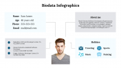 300290-Biodata-Infographics_20