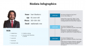 300290-Biodata-Infographics_22