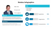 300290-Biodata-Infographics_23