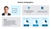 300290-Biodata-Infographics_24