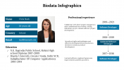 300290-Biodata-Infographics_25