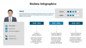300290-Biodata-Infographics_26