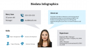 300290-Biodata-Infographics_27