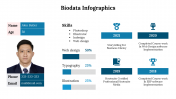 300290-Biodata-Infographics_28